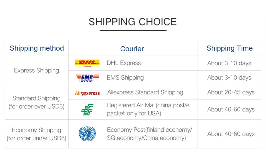 USB 3.0 Hub USB Hub 2.0 Multi USB Splitter Hub 100cm Long cable Multiple Expander for Computer Laptop PC Accessories Usb adapter