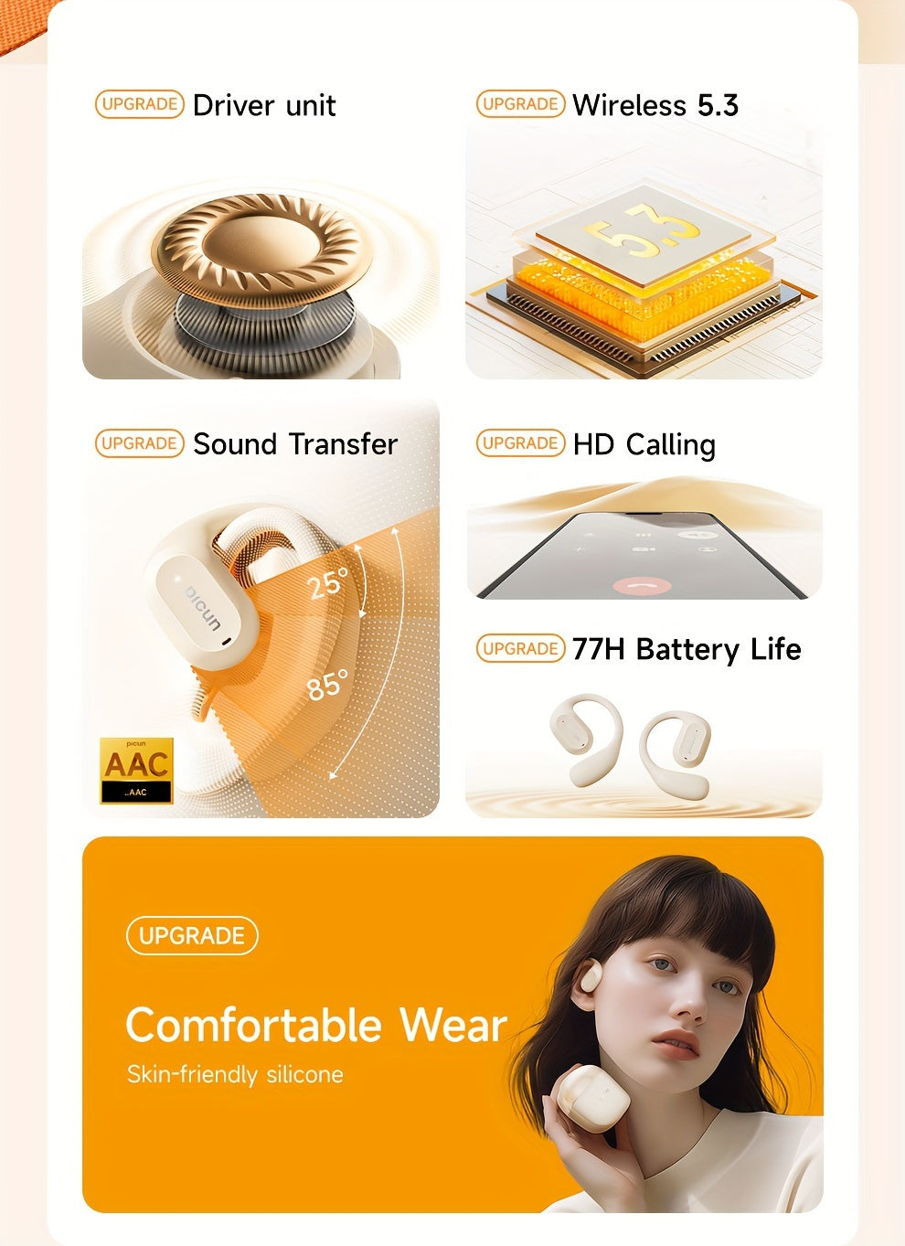 Picun H1 Ultra-Lightweight Wireless Earbuds - True Open Ear Design for Unmatched Comfort - HD Sound with CVC Noise Cancellation - LED Power Display & Touch Control - Perfect for Running, Cycling, and Workouts