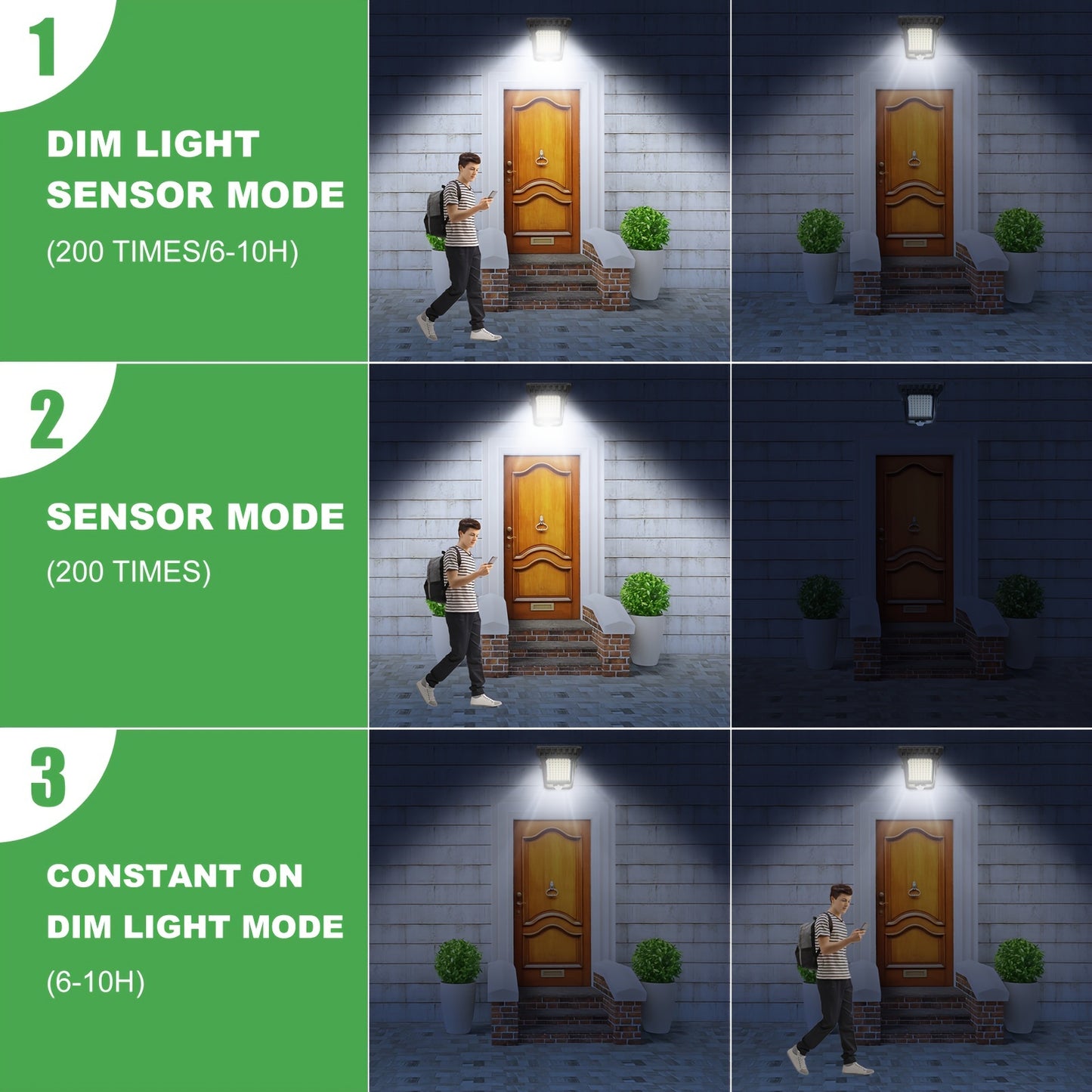 Tryme 90LEDs Solar Lights Outdoor Clip Motion Sensor Lights 3 Modes 3 Mounting Ways Security Light For Chain Link Fence Camping Gate (2 Pack)