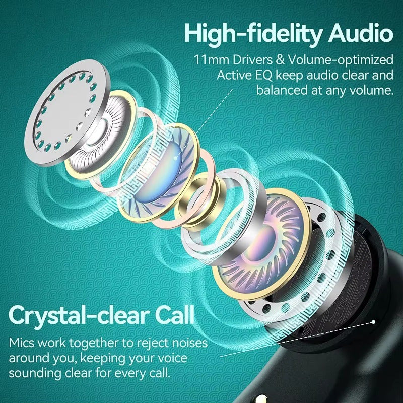 ProSound Wireless Earbuds - Immersive HD Stereo Sound, Advanced Wireless Technology, Up to Long Hours of Playtime, Ultra-Secure and Comfortable Fit, Advanced Noise Cancelling Technology, LED Display, Portable Charging Case -