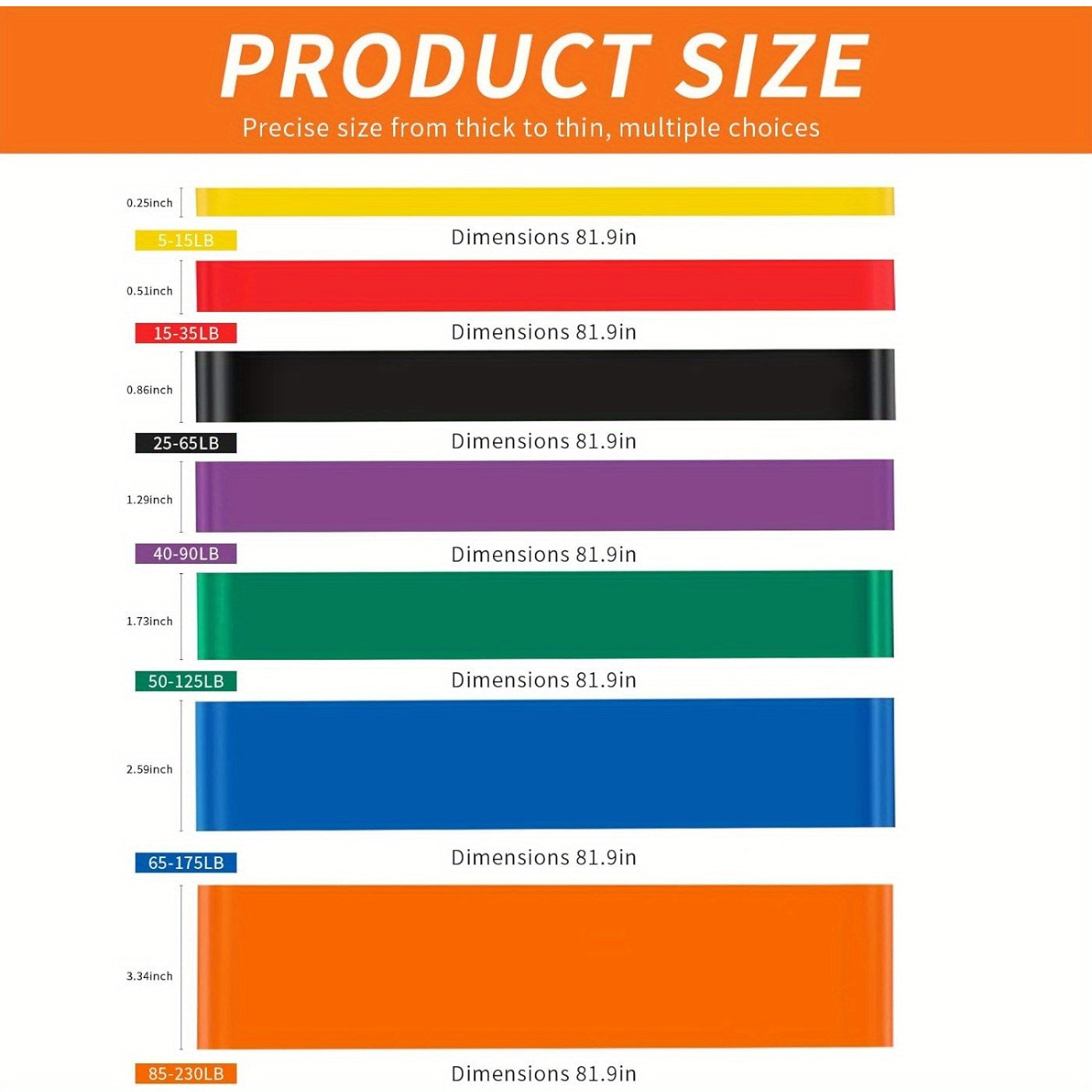 Resistance Band Set - Premium Fitness Bands for Men and Women, Pull Up Assist, Exercise and Body Sculpting, Leg Exercise, Resistance Training and Strength Building