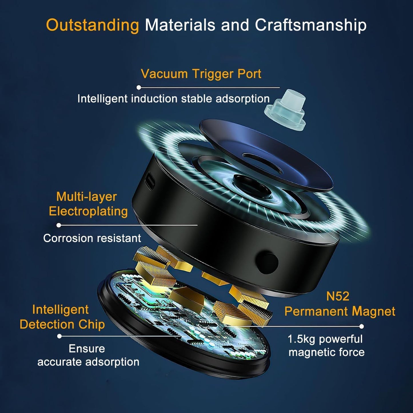 Electric Vacuum Magnetic Suction Car Phone Mount, Strong suction for Car Kitchen Mirro Gym Bath Shower & All Smooth Surface, Portable&Easy to use, Compatible with iPhone & Android (Black)