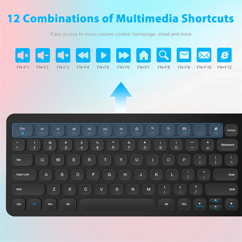 LeadsaiL Wireless Keyboard and Mouse Combo, Wireless USB Mouse and Computer Keyboard Set, Compact and Silent for Windows Laptop, Desktop, PC