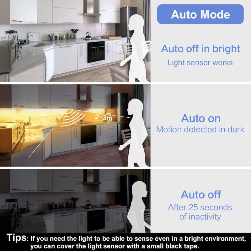 [3-Pack Smart LED Lights] 3-Pack Smart LED Motion Sensor Lights, Rechargeable LED Lighting for Wine Cabinets, Wardrobes, Bedrooms & Staircases – Stylish Design, Durable Plastic, Magnetic Adhesive Mounting, Ambient Glow, Mot