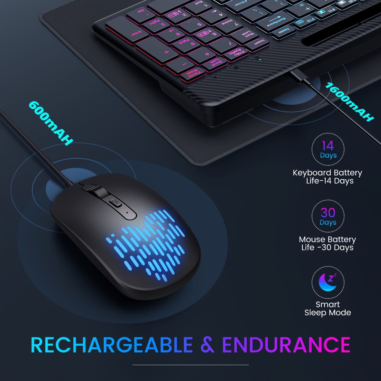 Wireless Keyboard and Mouse Combo - 15 Backlit Effects, Rechargeable, Silent, 2.4G, Type C Adapter, Phone/Tablet Holder - Perfect for PC, Laptop, MacBook, and More