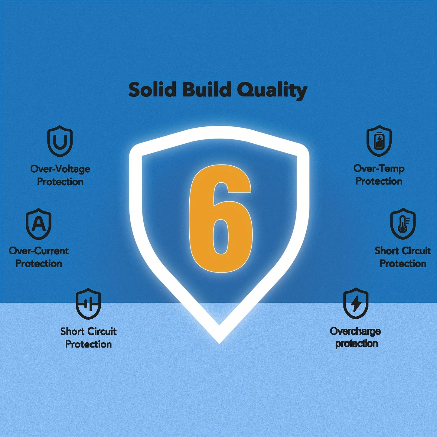 for Samsung Fast Charger Type C, Type C Wall Charger  4ft Cable Fast Charging  Galaxy S23 Ultra/S23/S23+/S22/S22 Ultra/S22+/S21 Ultra/S20 Ultra/Note 20/Note 10/Z Fold 3