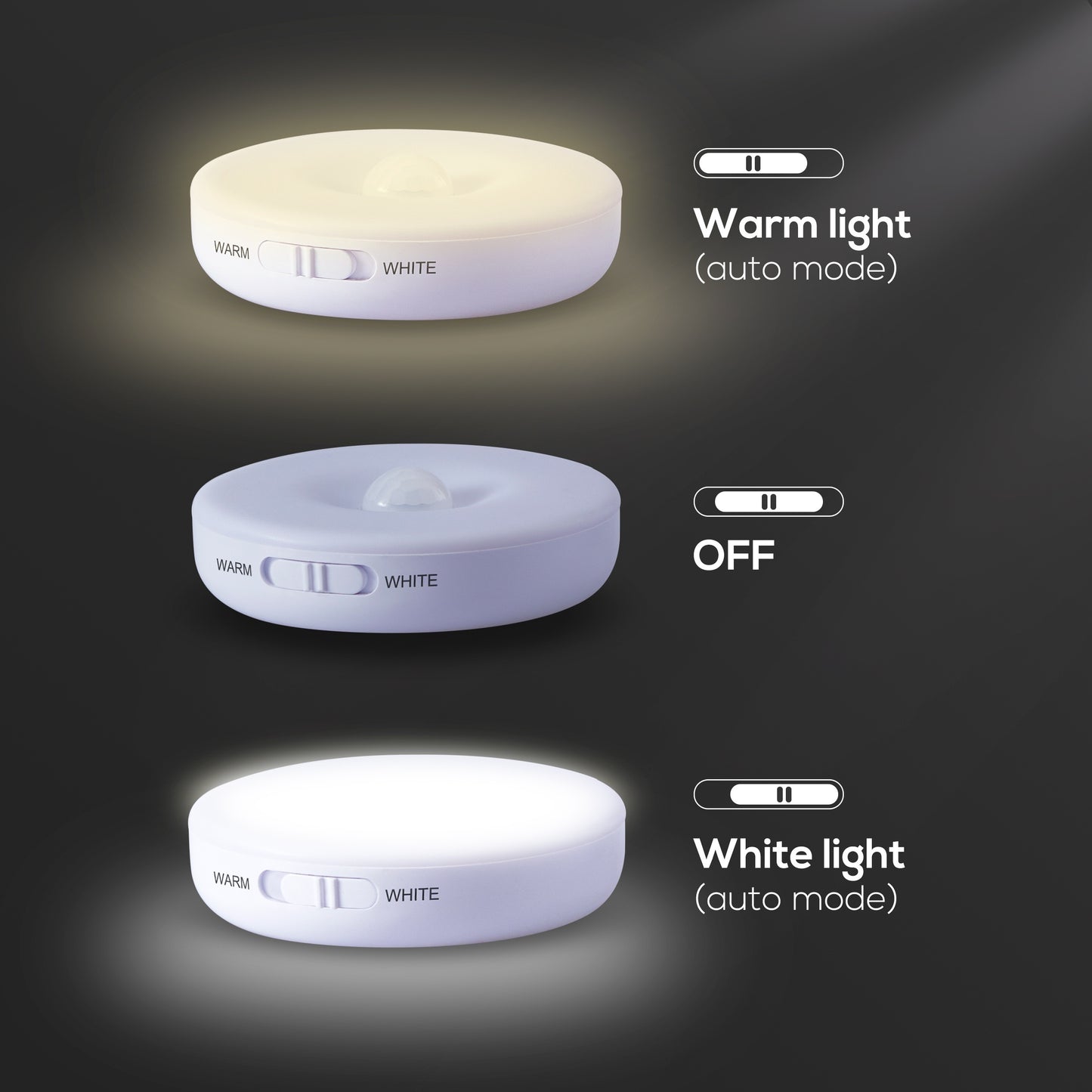 Homelist Motion Sensor Lights Indoor  6 Pack Wireless LED Rechargeable magnetic Stick on Wall Night Light Battery Operated USB Charging Stair  Corridors Closet Kitchen Light Under Cabinets Puck Light