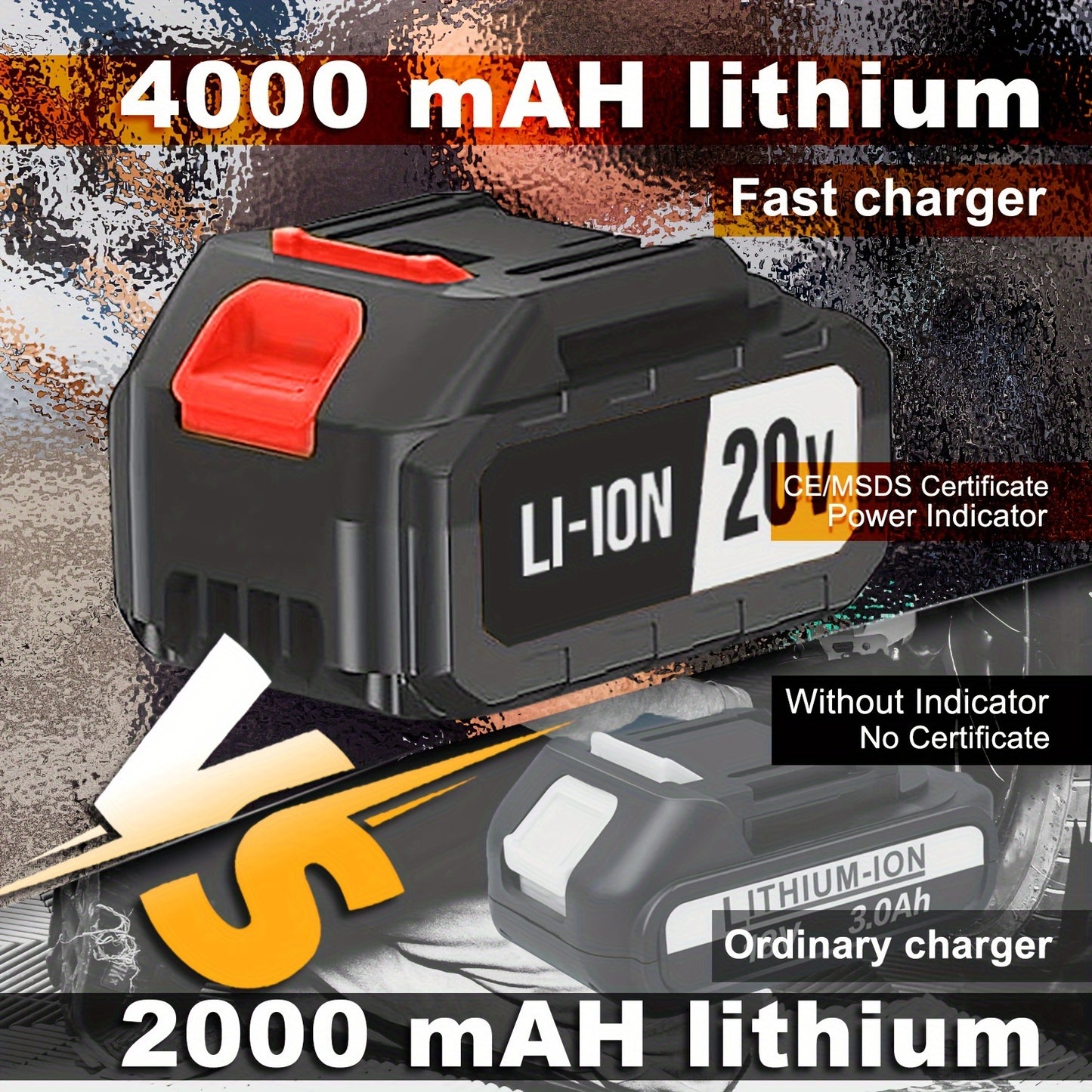 Tegatok Cordless Impact Wrench | 430N.m Brushless Motor | 2400 RPM | 4000mAh Li-ion Battery | Fast Charger | Multi-Size Sockets & Accessories | Reversible Auto-Stop | Ergonomic Design | Ideal for Home & Car Use