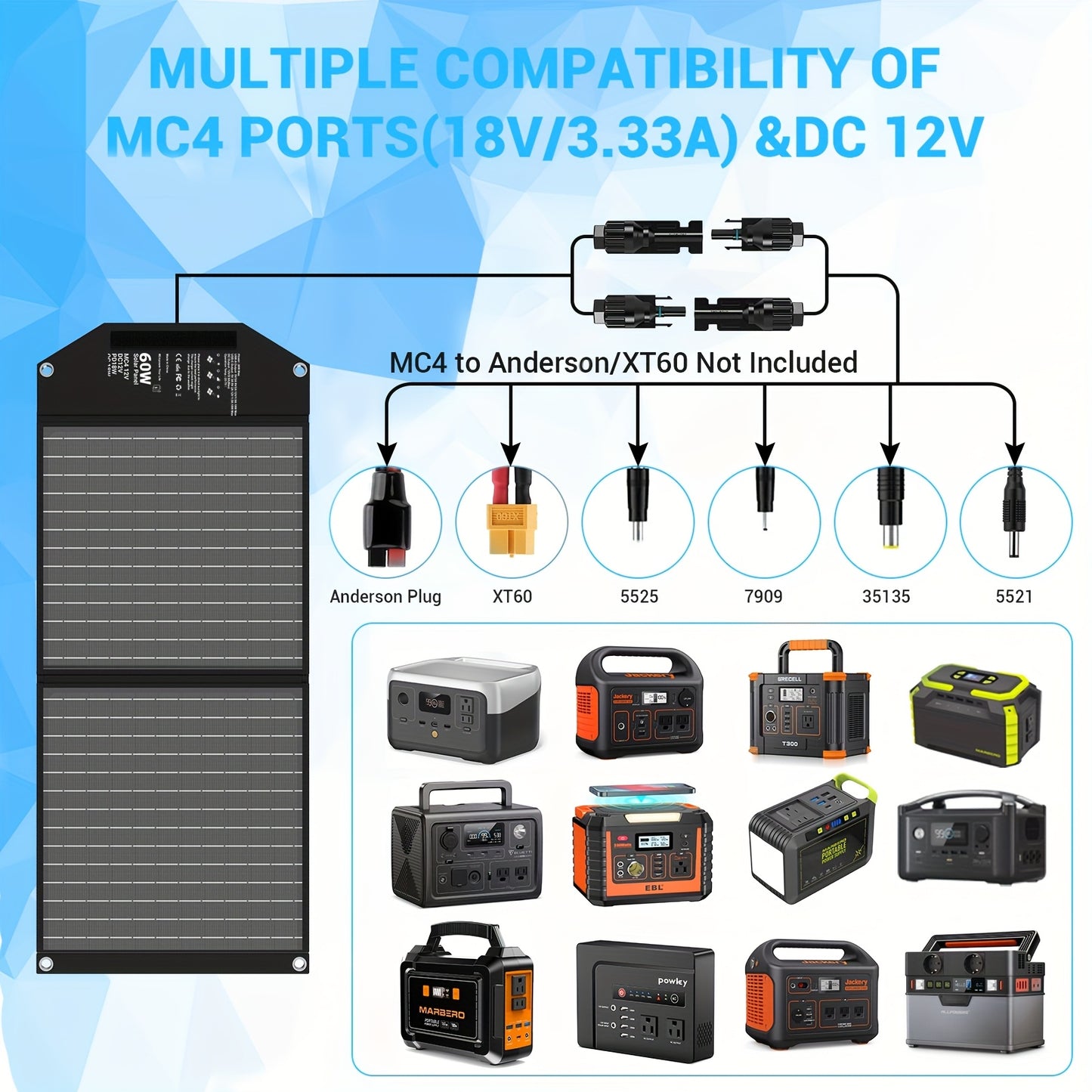 Compact | Mesuvida 60W Portable Solar Charger - Foldable Panel with 18V MC4 Port, Dual USB-A (QC3.0), USB-C (PD18W) for Power Banks & Phones - Lightweight & Durable for Camping, Hiking, Travel Adventures, Travel Charger | Fol