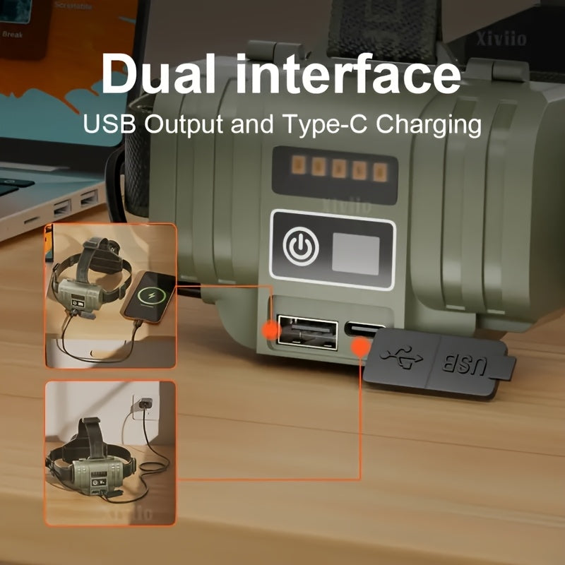 Super Bright LED Flashlight with Digital Battery Display, 18650 Rechargeable, 5-in-1 Zoom Modes & Adjustable Beam, Flash Light for Camping,, Emergency - Heavy-Duty Portable Torch with Cable (Compatible with Power Banks)