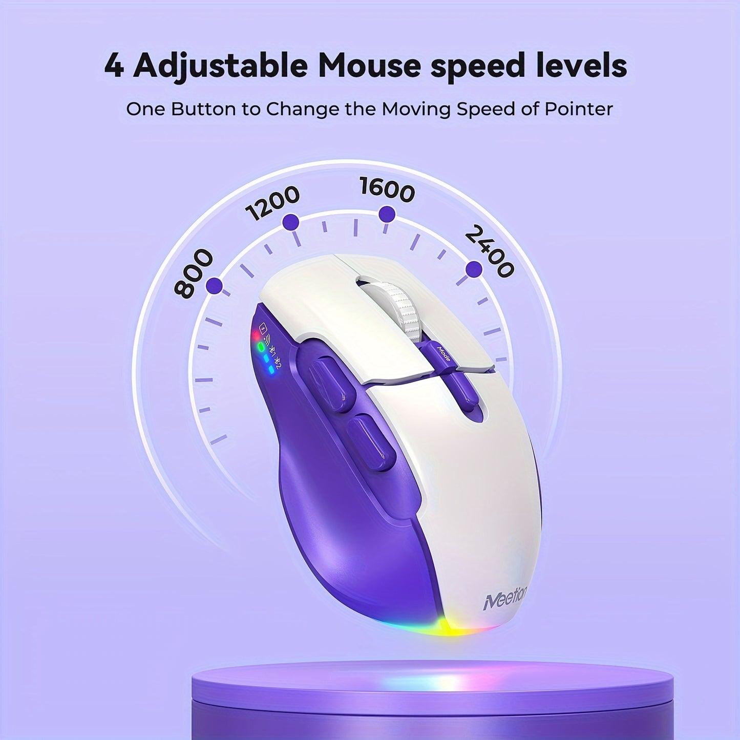 MEETION Wireless Mouse For Laptop, USB And BT Connectivity, Rechargeable, Ergonomic Mouse For Laptops, IPad, Compatible With Windows, MacOS, Android, IOS, Purple White