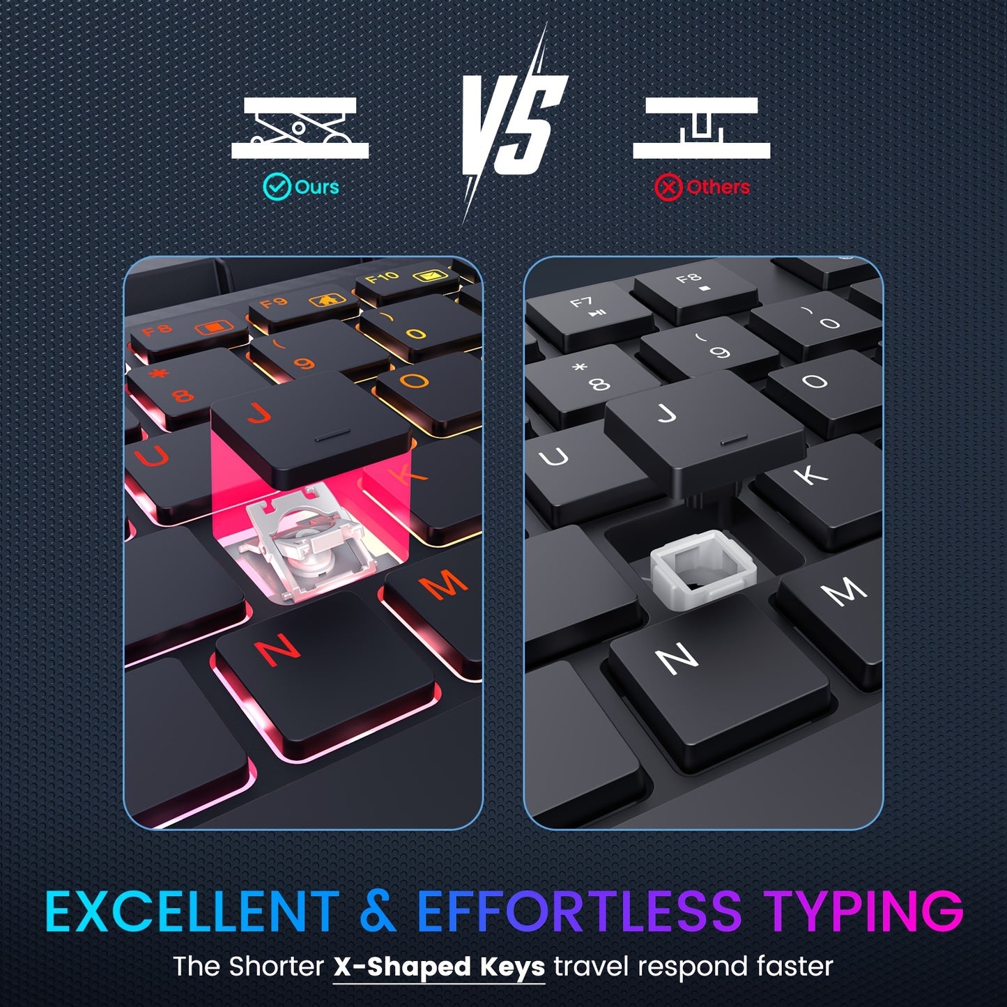 Wireless Keyboard and Mouse Combo - 15 Backlit Effects, Rechargeable, Silent, 2.4G, Type C Adapter, Phone/Tablet Holder - Perfect for PC, Laptop, MacBook, and More