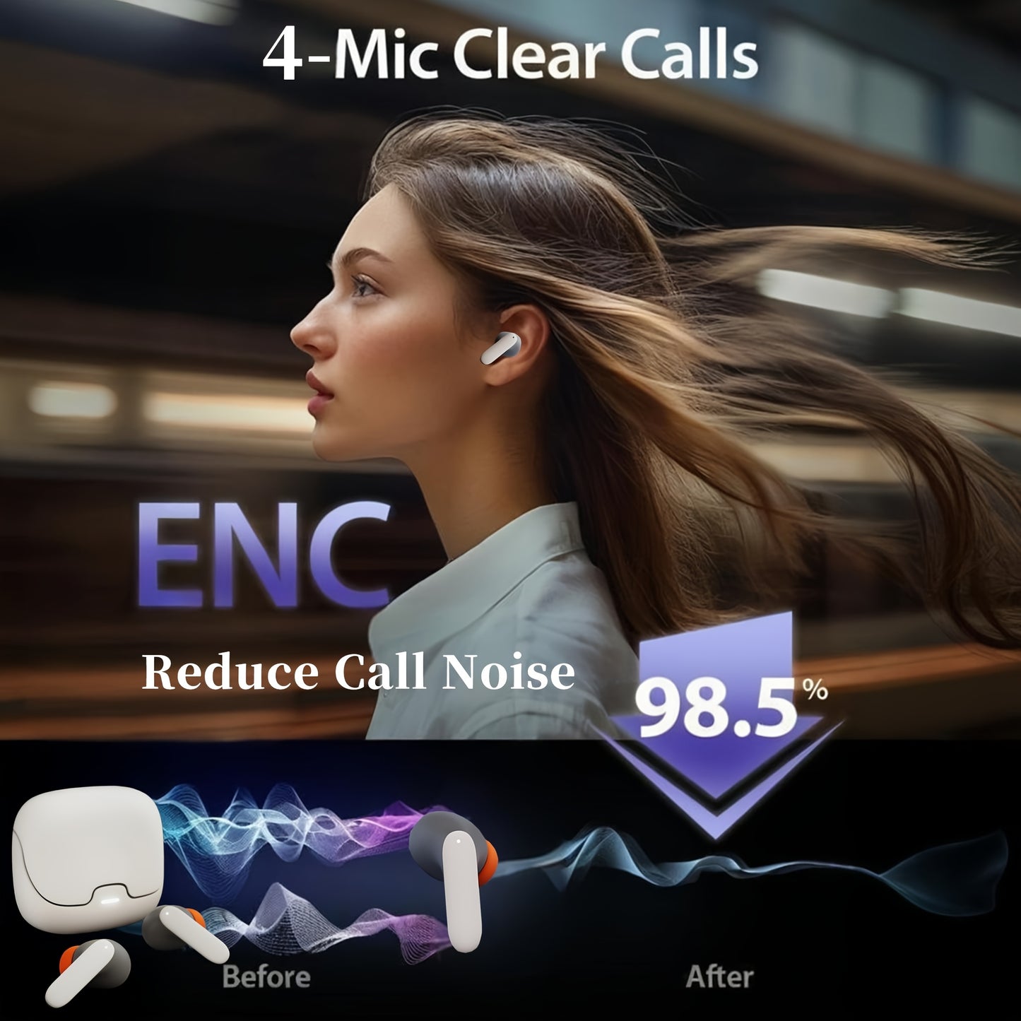 [Smart Bluetooth Headphones] AI Translation Smart Bluetooth Headphones | 4 Mic ENC Noise-cancelling TWS Earbuds, 140+ Languages Real-time Translation, 550mAh Ultra Long Standby, Music Playback, Mobile Phones & Conference Brie