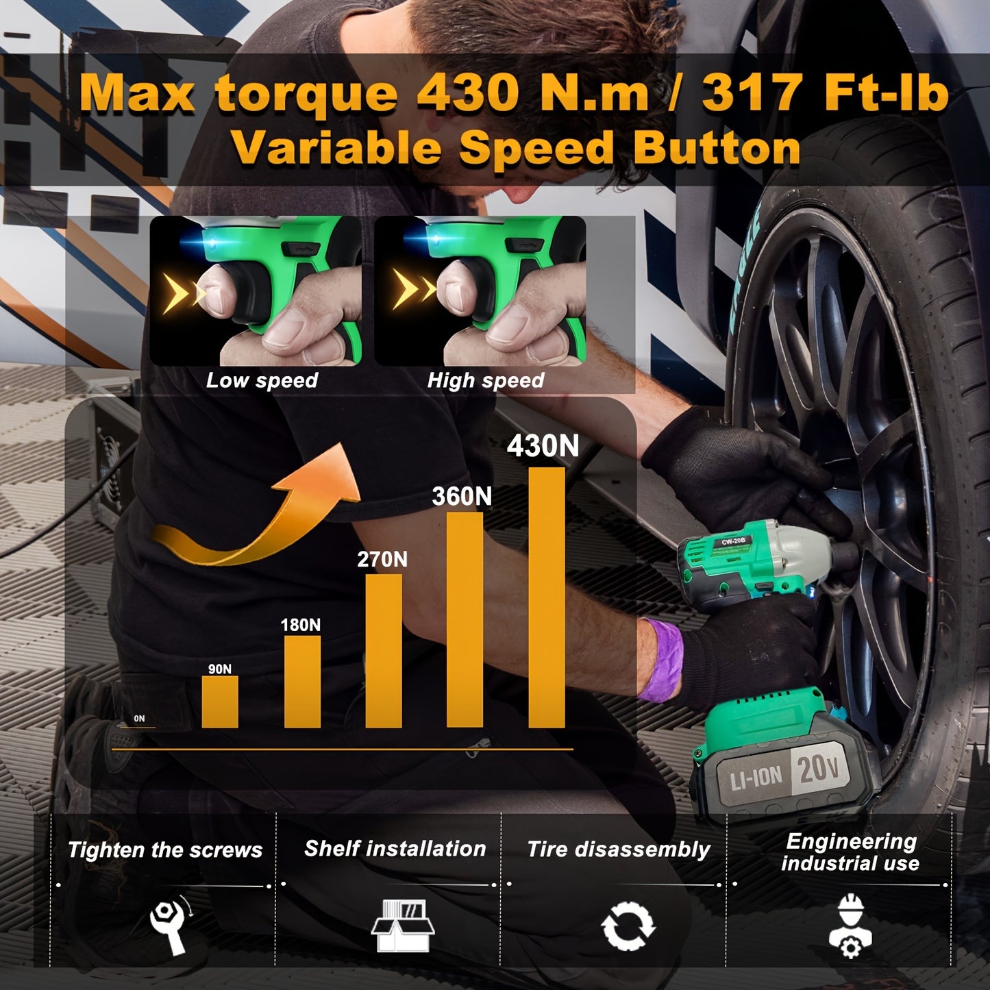 Tegatok Cordless Impact Wrench | 430N.m Brushless Motor | 2400 RPM | 4000mAh Li-ion Battery | Fast Charger | Multi-Size Sockets & Accessories | Reversible Auto-Stop | Ergonomic Design | Ideal for Home & Car Use