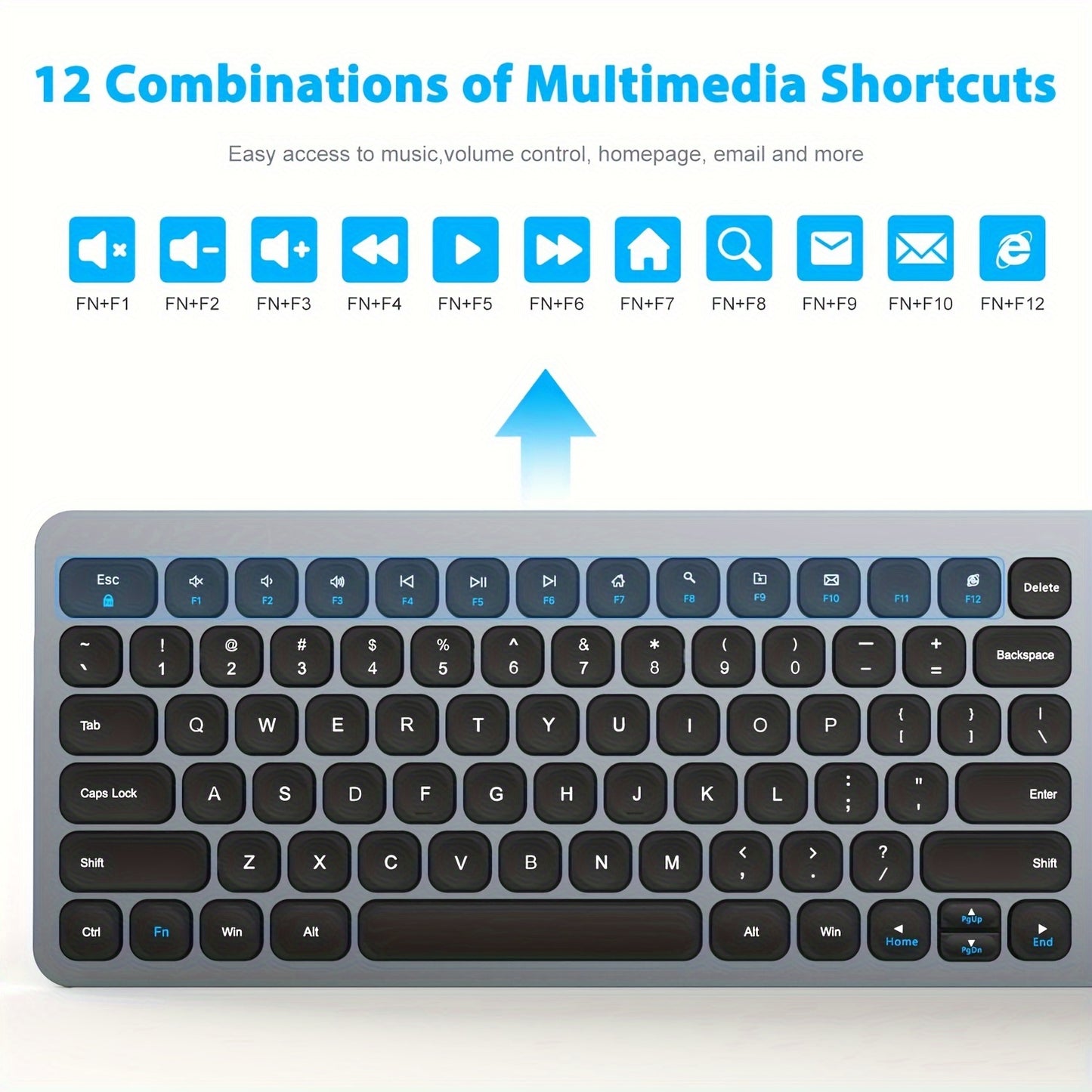 LeadsaiL Wireless Keyboard and Mouse Combo, Wireless USB Mouse and Computer Keyboard Set, Compact and Silent for Windows Laptop, Desktop, PC KF02-Grey