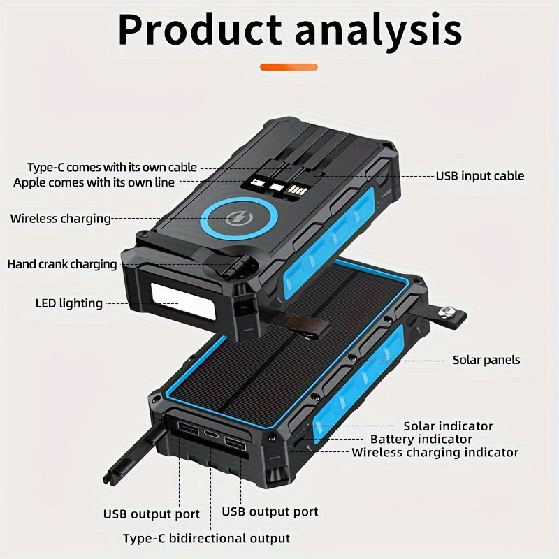 30000mAh Solar Power Bank - Portable Power Banks with 7 Outputs, 4 Inputs, 15W Fast Charging, Wireless Charger, Hand Crank, 3 Cables, SOS/Strobe/Strong Flashlights, and Emergency Power Source