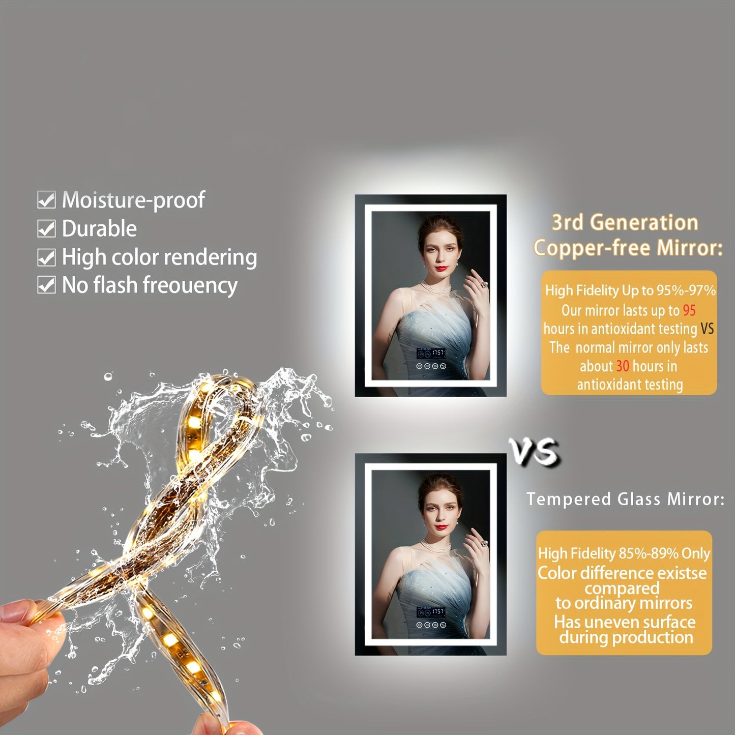 28" X 36" LED Lighted Bathroom Mirror Lighted Bathroom Music Mirror With Dual LED Light Strips Smart Wall Vanity Mirror, Front-lit, Dimming, Date And Time