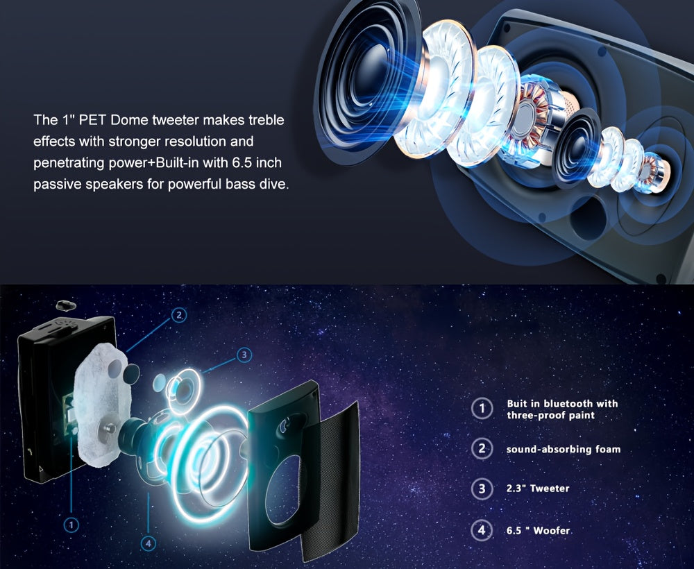 STUDIOFINIX 6.5 Inches Indoor Outdoor Bluetooth Speakers Wired 400 Watts with Powerful Bass, 2 Way Wall Mount Speakers All-Weather Durability for Patio Home Deck Porch Backyard(Pair, Black)