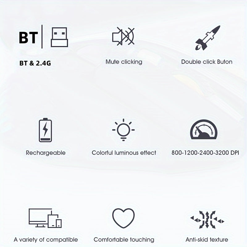 MCPIWOHY Gaming Mouse 2.4G Wireless with RGB Breathing Light, 7 Programmable Buttons, 500mAh Rechargeable Battery, Type-C Charging, 7200 DPI, Right-Handed Design for Windows 10, Wireless Mouse for Laptop