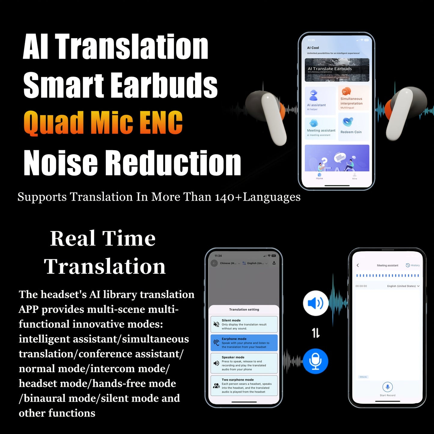 [Smart Bluetooth Headphones] AI Translation Smart Bluetooth Headphones | 4 Mic ENC Noise-cancelling TWS Earbuds, 140+ Languages Real-time Translation, 550mAh Ultra Long Standby, Music Playback, Mobile Phones & Conference Brie