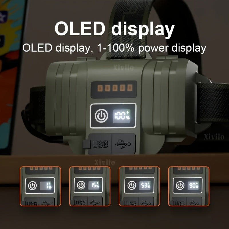 Super Bright LED Flashlight with Digital Battery Display, 18650 Rechargeable, 5-in-1 Zoom Modes & Adjustable Beam, Flash Light for Camping,, Emergency - Heavy-Duty Portable Torch with Cable (Compatible with Power Banks)