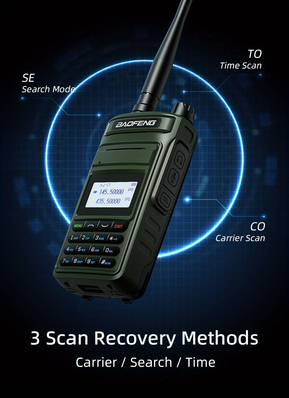 2023 BAOFENG New UV999 Pro Max 10W V2 Professional 999 Channels Walkie Talkie Type-C Fast Charger Long Range Dual Band UHF VHF Two Way Radio Upgrade Handheld Transceiver