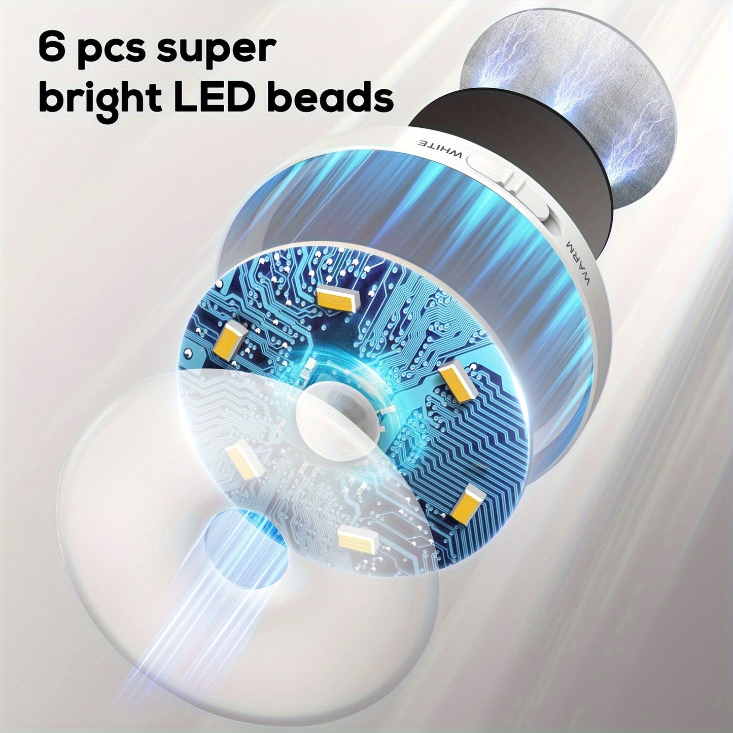 Homelist Motion Sensor Lights Indoor  6 Pack Wireless LED Rechargeable magnetic Stick on Wall Night Light Battery Operated USB Charging Stair  Corridors Closet Kitchen Light Under Cabinets Puck Light