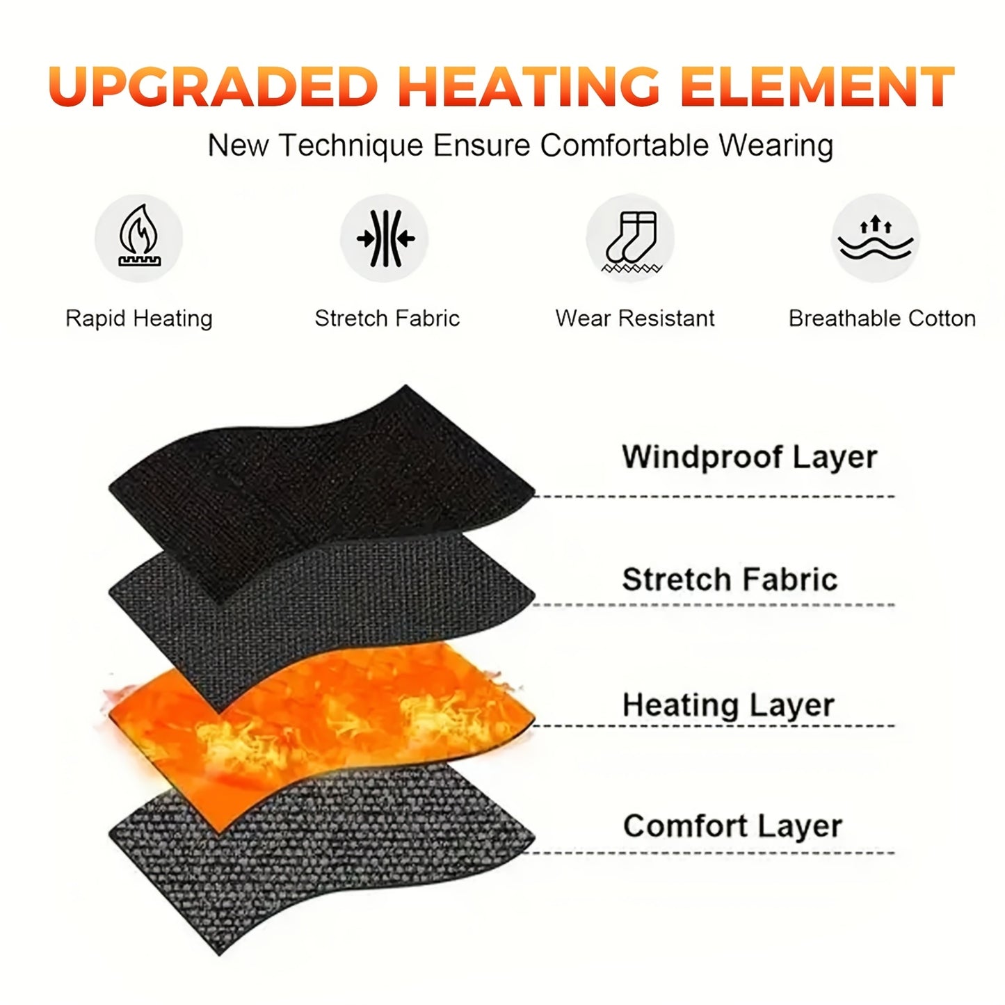 Men'S Women'S Heating Socks, Electric Heating Socks with Two 5000 Mah Power Banks, Winter Ski Heating Socks, Suitable for Winter Outdoor, Skiing, Hiking, Hand Washable, Valentine'S Day Gifts, Christmas Gifts, New Year'S Gifts