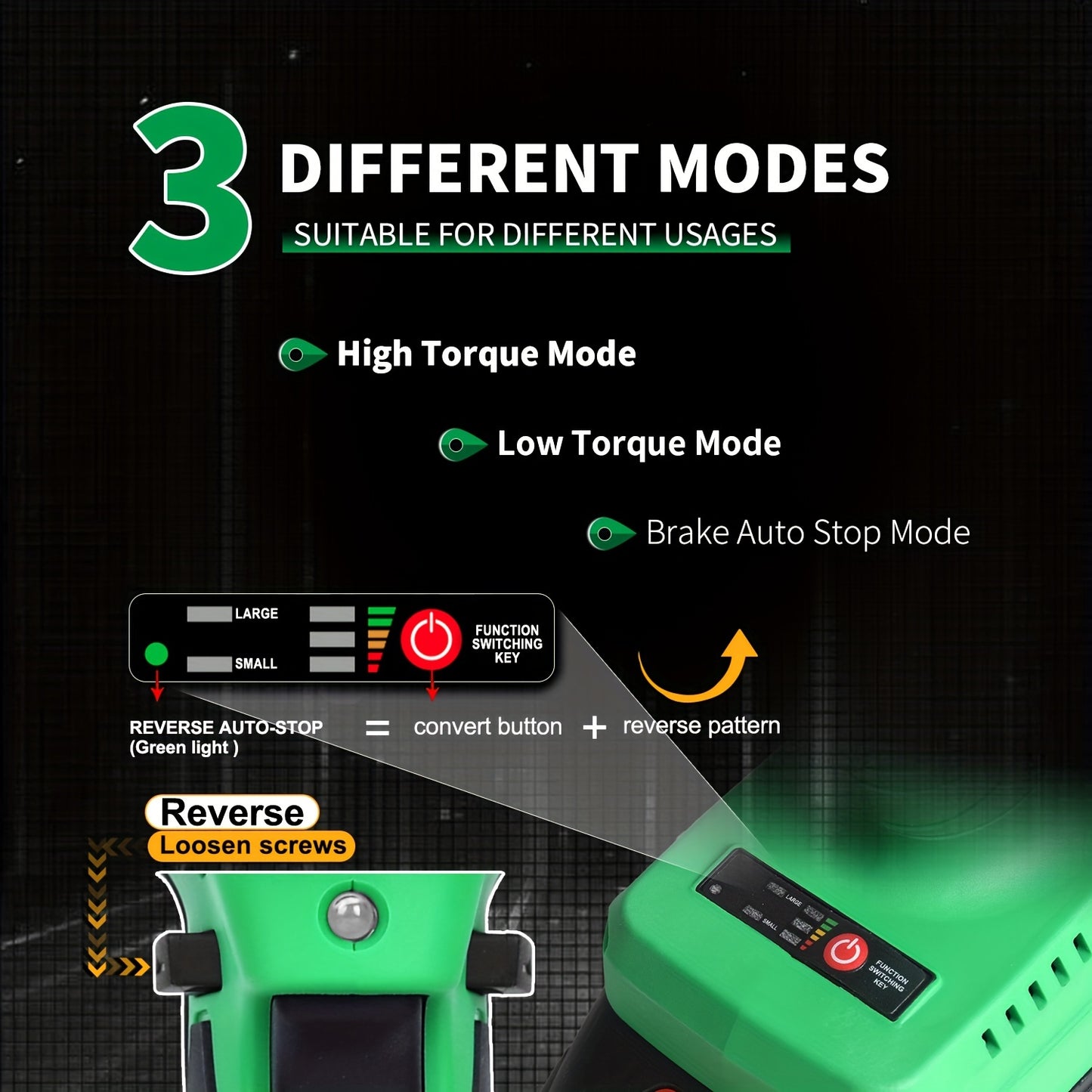 Tegatok Cordless Impact Wrench | 430N.m Brushless Motor | 2400 RPM | 4000mAh Li-ion Battery | Fast Charger | Multi-Size Sockets & Accessories | Reversible Auto-Stop | Ergonomic Design | Ideal for Home & Car Use