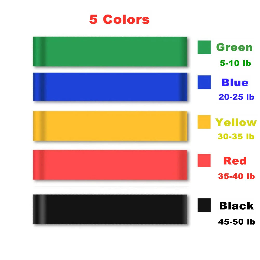 Fitness Body Building Yoga Resistance Bands Exercise Rubber Home Fitness Equipment Pilates Sport Training Workout Elastic Band