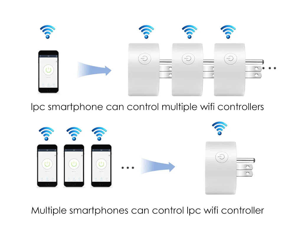 Smart Plug Zigbee/WiFi Socket US Plug 16A With Power Monitor Timing Function APP Control Smart Home Automation Works With Alexa