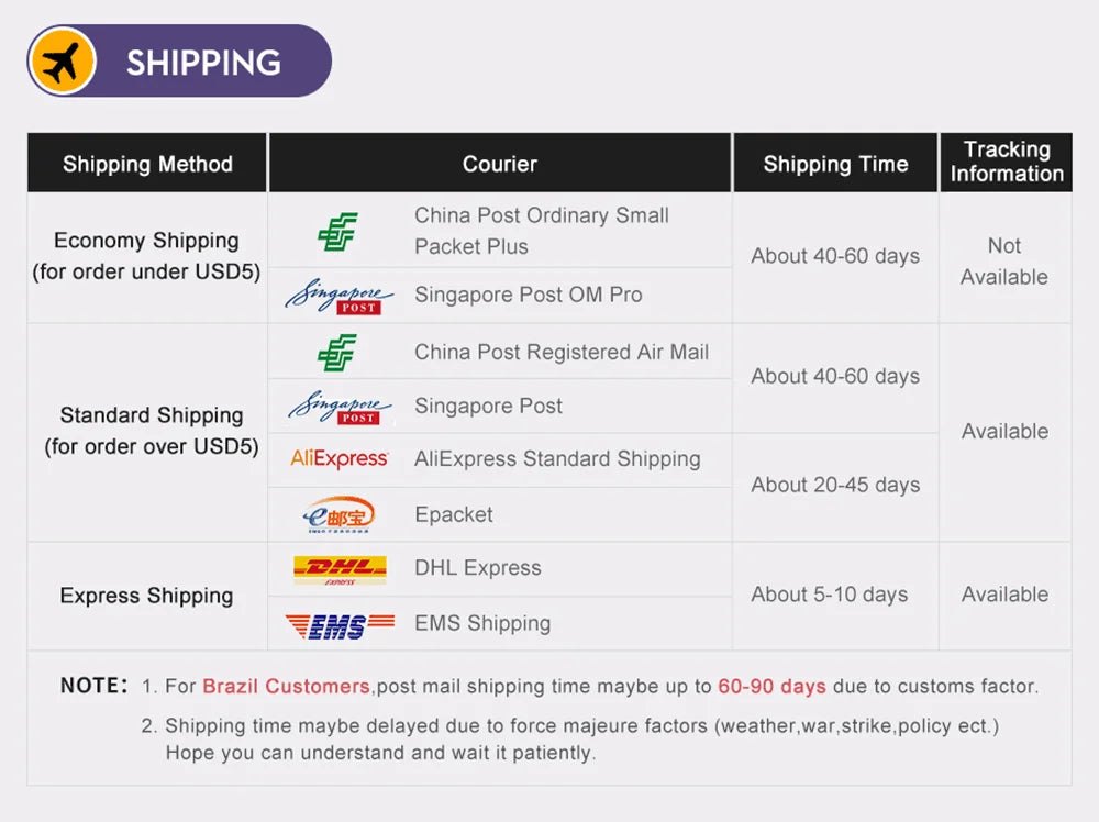 Bluetooth Earphones In ear Wireless Earphones Bluetooth 5.0 Mobile Phones Headsets Sports Cycling Headphones With Microphones