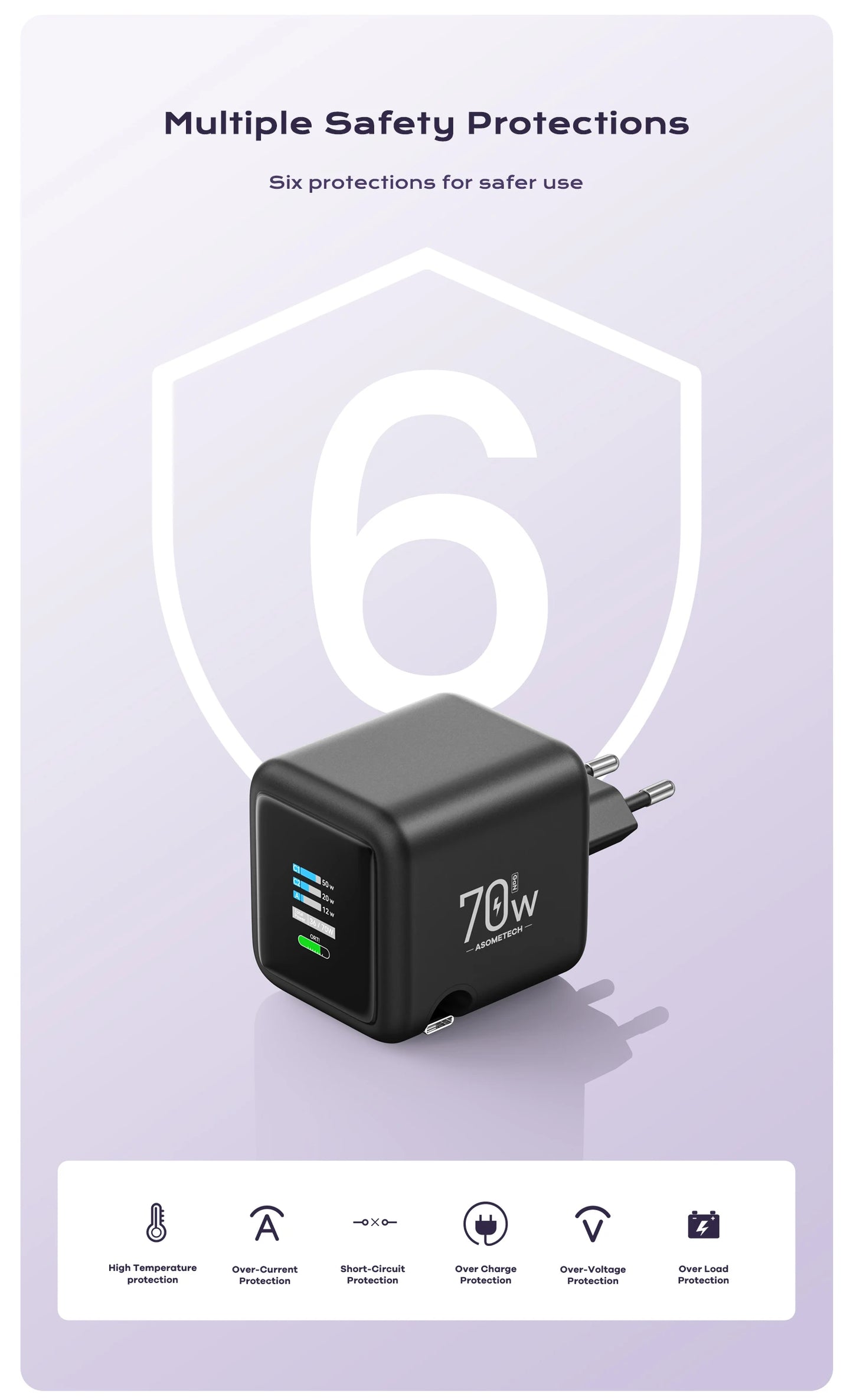 70W GaN Fast Charger with Type-C Retractable Cable 3 IN 1 PD3.0 QC4.0 PPS Fast Charging for IPhone 16 15 14 Xiaomi Tablet Laptop