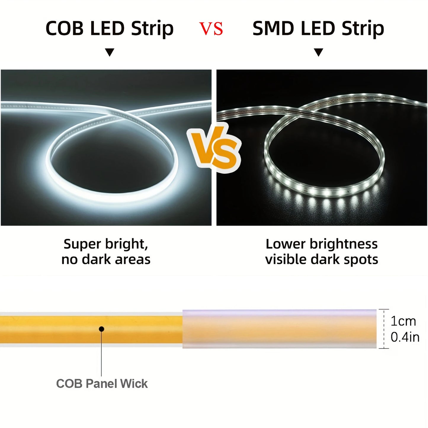 Led Strip Lights 220V with Dimmer IP65 Waterproof COB Led Strip with Self-adhesive Flexible Ribbon for Room Outdoor Lighting