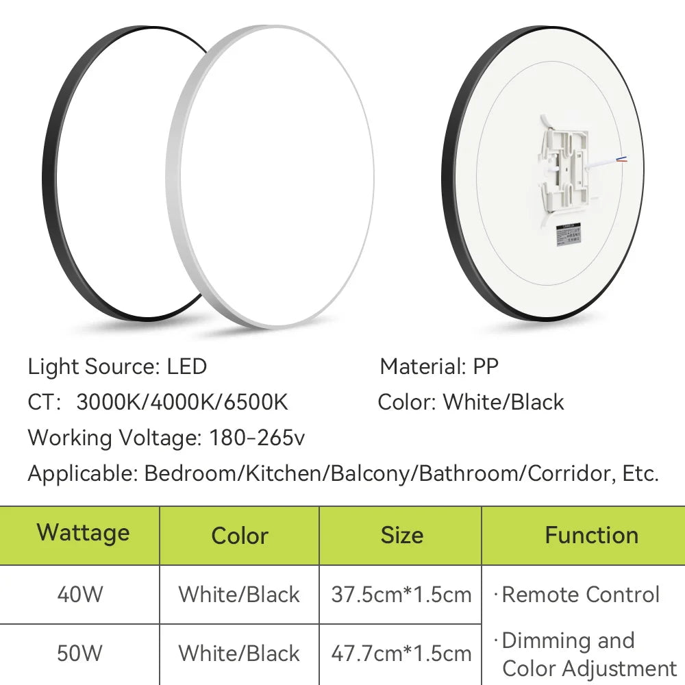 Smart Led Ceiling Light with Remote Control 3 Colors Dimmable Ceiling Lights Ultrathin Panel Lamps Bedroom Kitchen Ceiling Lamp