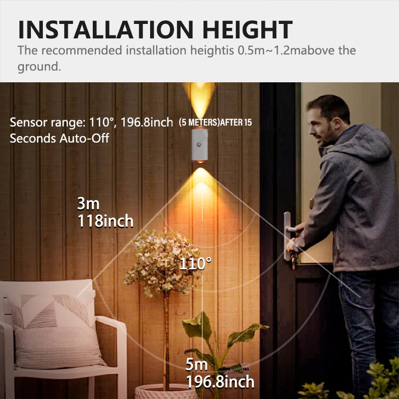 LED Smart Sensor Night Light with Smart Motion Sensor and Light Control Sensor, RGB Ambiance, USB Charging, Magnetic Design