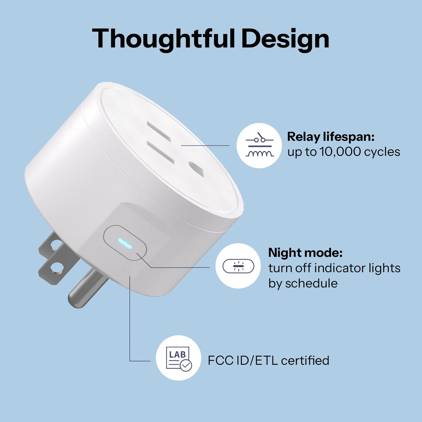 SONOFF S41STPB iPlug Gen2 S41s US Socket Matter Over WiFi Smart Plug App & Voice Control Inching Mode Time Schedule Smart Scene