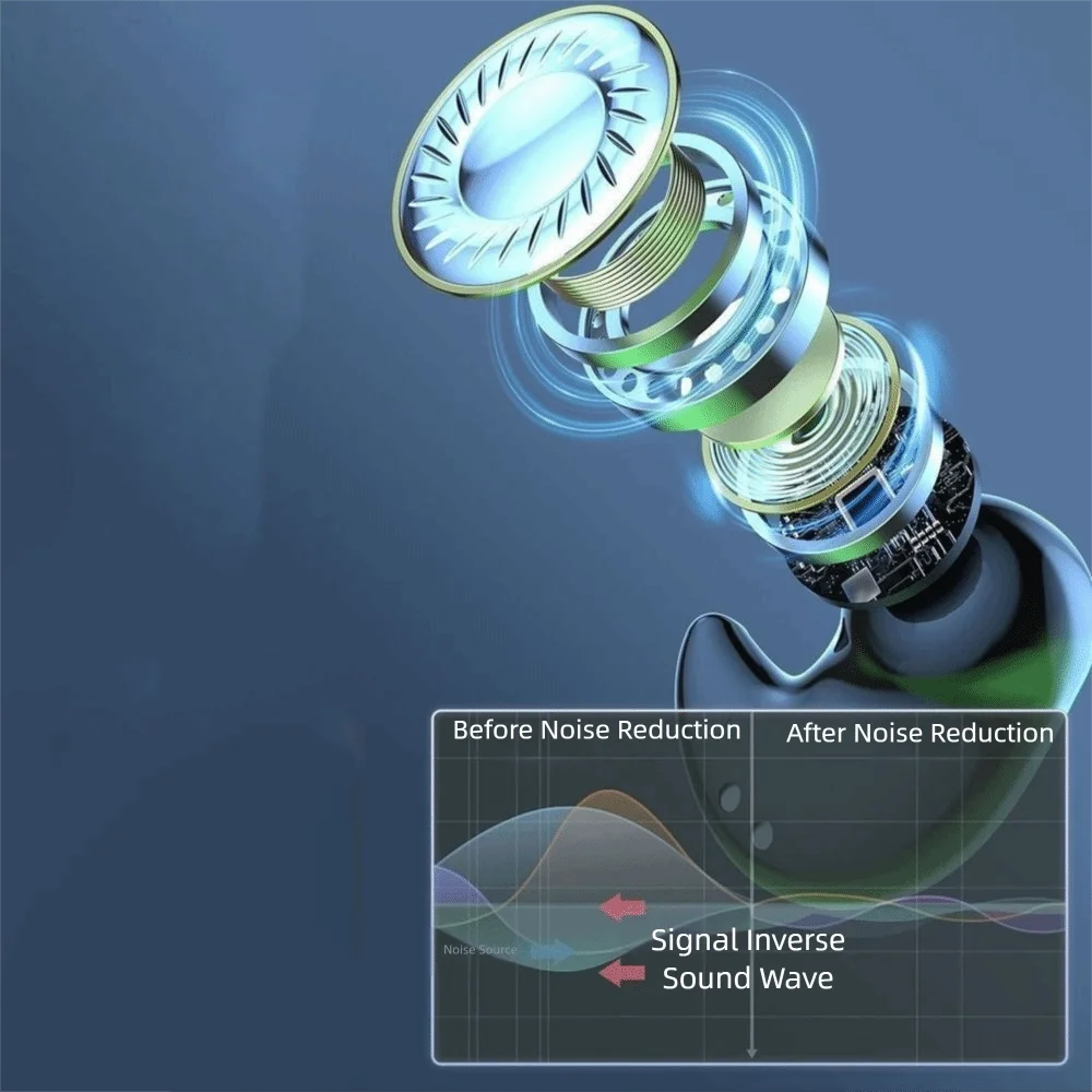 Bluetooth 5.3 Bluetooth Earphones LED Display Noise Reduction Wireless Headphones HIFI Stereo Waterproof