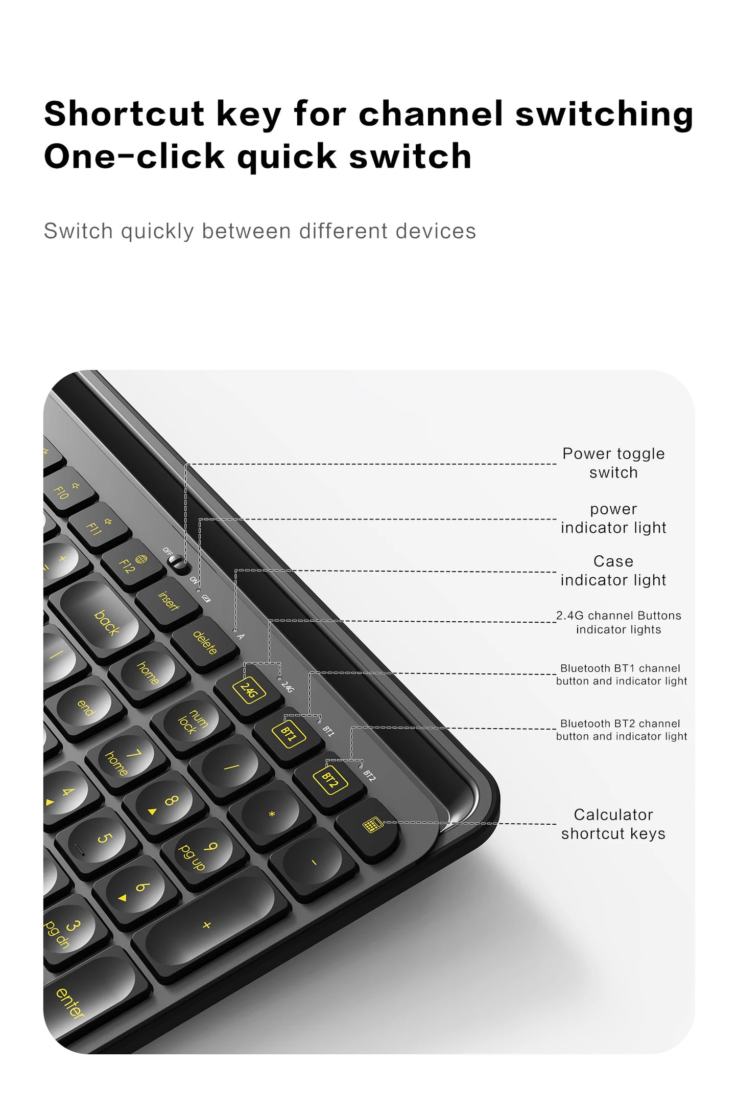 Wireless Gaming Keyboard Full-Sized 105 Key Silent 2.4GHz&Bluetooth Connection Multimedia Keys Compatible with PC Laptop Desktop