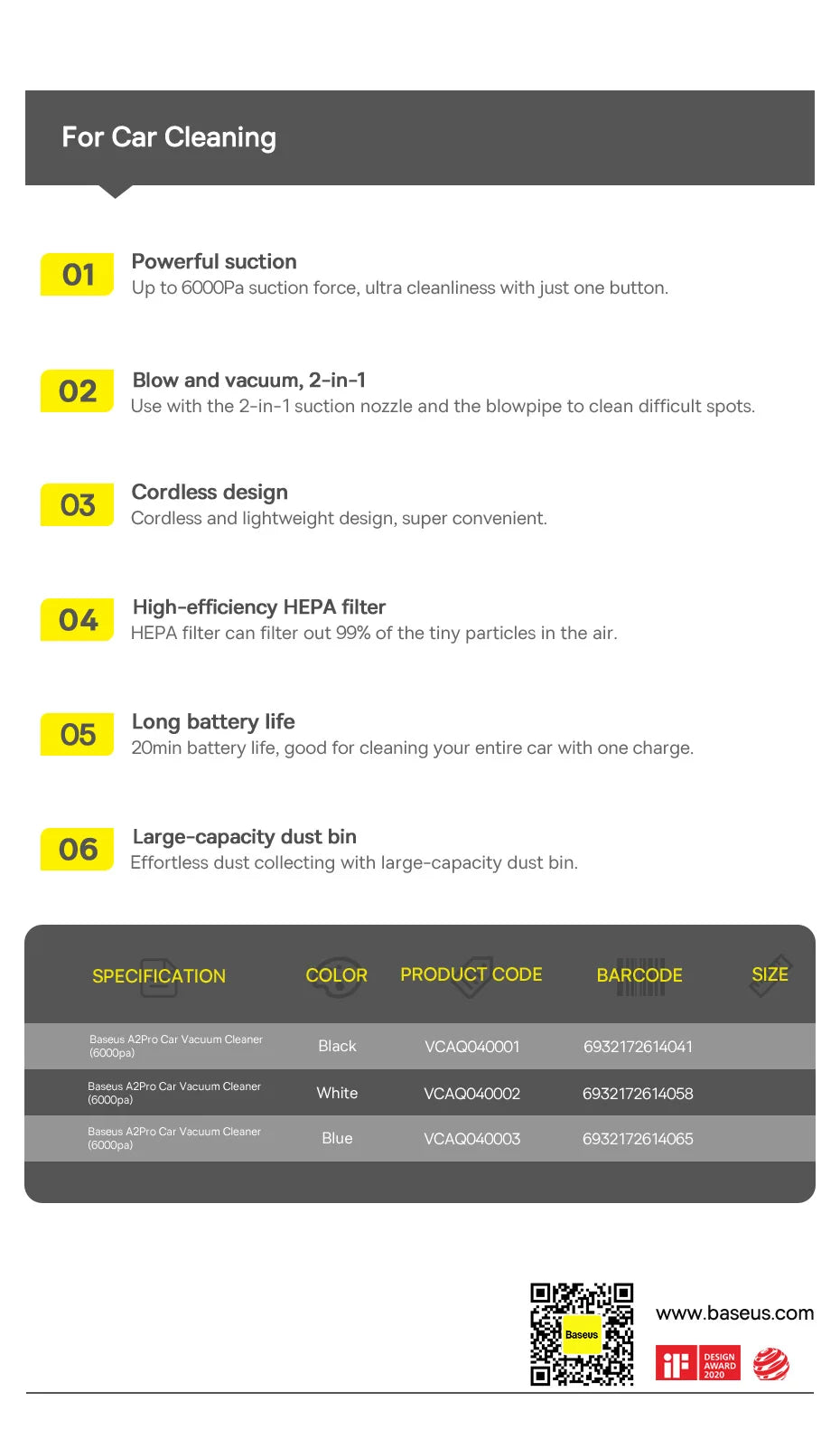 Baseus Car Vacuum Cleaner Mini Handheld Auto Vacuum Cleaner 6000Pa Powerful Suction Blow & Vacuum 2 In1 For Home & Car & Office