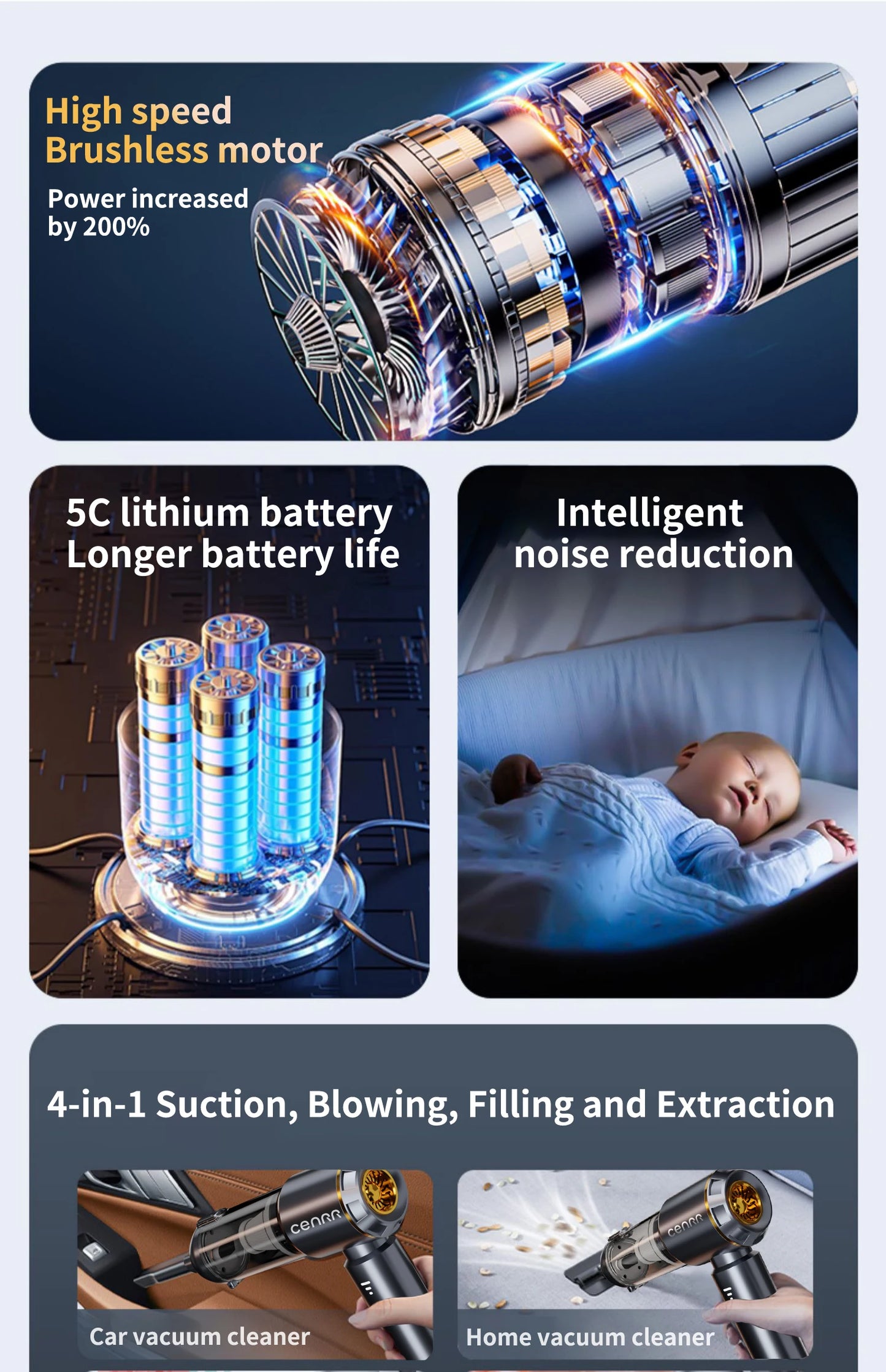 CENRR Mini Car Vacuum Cleaner Cordless Powerful Wireless Car Cleaner HandHeld Portable Vacuum Cleaner Cleaning Machine