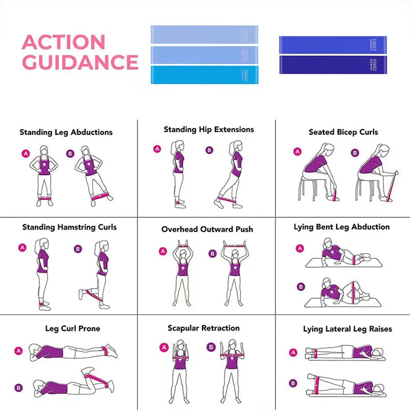 Fitness Elastic Resistance Bands Exercise Bands for Home Fitness  Stretching Strength Training Elastic Workout Bands for Women M