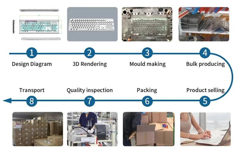 Wireless Keyboard 104 Keys,English,Rechargeable USB Type C,Low Profile Keycaps,Silent Keyboard,Office Slim Design for Laptops
