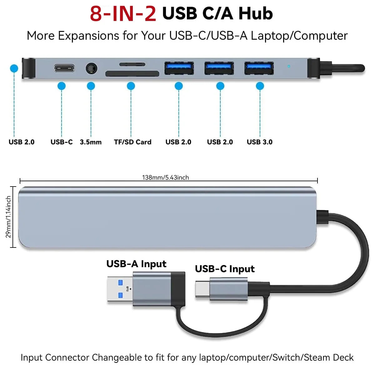 USB C Hub USB Hub, 8 in 2 USB Splitter with 1*USB 3.0, 3*USB 2.0 ,1*USB C Ports, SD/TF Splitter Card Reader, 1XAudio Output