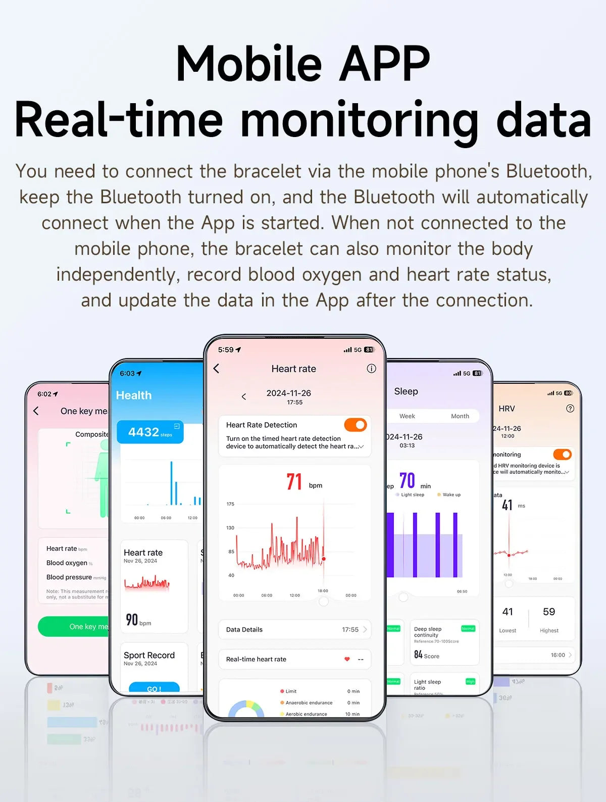 2026 Smart Wristband Wearable Fitness Multi-Sport All-Day Automatic Continuous Monitoring Health Data Improve Sleep Smartwatch