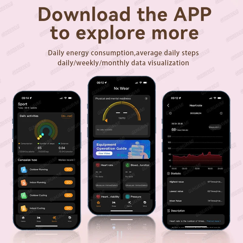 Brand New Smart Wearable Fitness tracker Women Heart rate Sleep Blood oxygen Pressure Monitoring Sports Pedometer Smart Bracelet