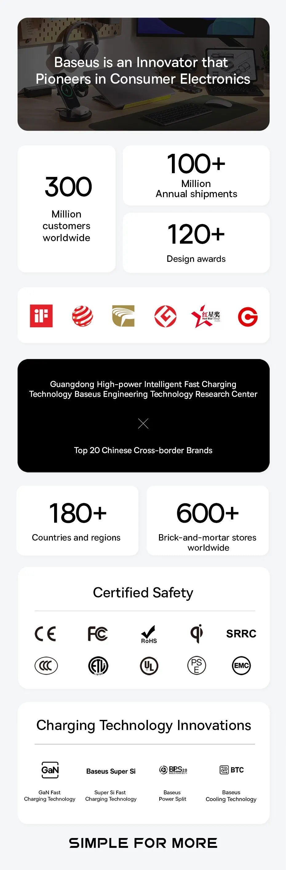 Baseus Usb Hub 4 Port ABS Hub Usb 3 0 for Laptop Multi Splitter Adapter For Xiaomi Lenovo Macbook PC Computer Accessories