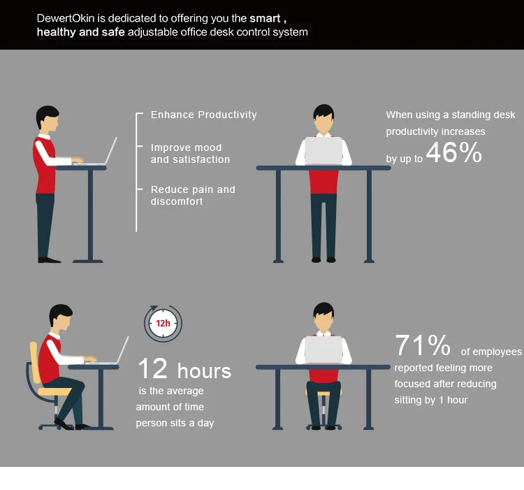 Laptop Stand Computer Desk Support Stand Liftable Metal Cooling Stand Overhanging Standing Standing Stand