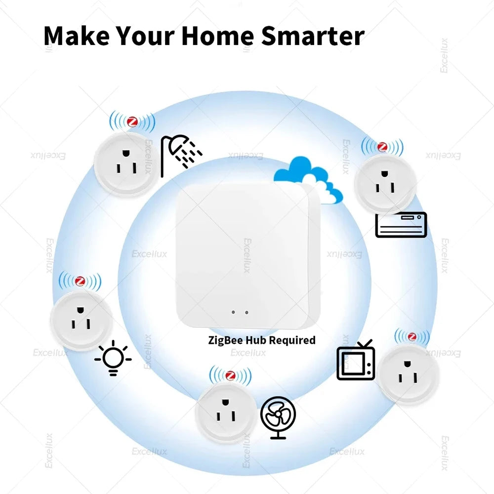 Smart Plug Zigbee/WiFi Socket US Plug 16A With Power Monitor Timing Function APP Control Smart Home Automation Works With Alexa