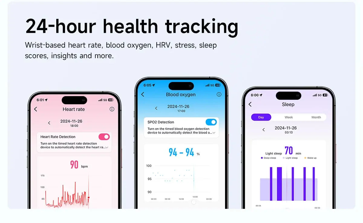 2026 Smart Wristband Wearable Fitness Multi-Sport All-Day Automatic Continuous Monitoring Health Data Improve Sleep Smartwatch